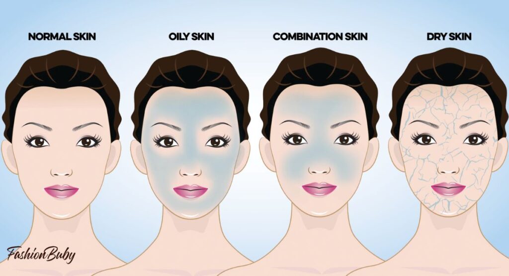 Do Emulsions Work For All Skin Types